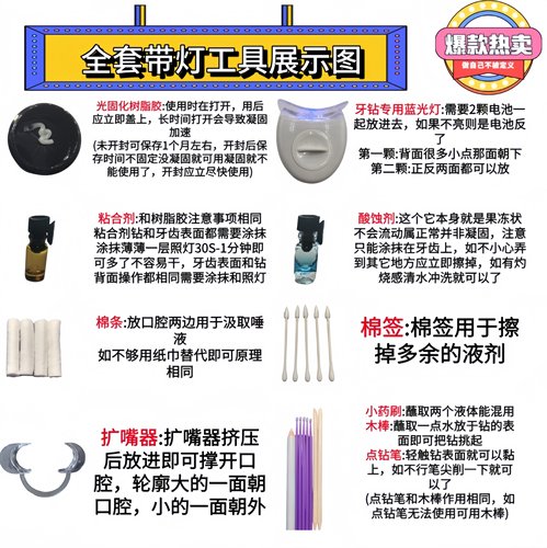 DIY牙饰牙钻工具包牙钻diy套装辣妹树脂胶 - 图1