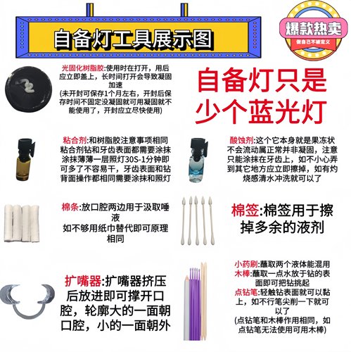 DIY牙饰牙钻工具包牙钻diy套装辣妹树脂胶 - 图0