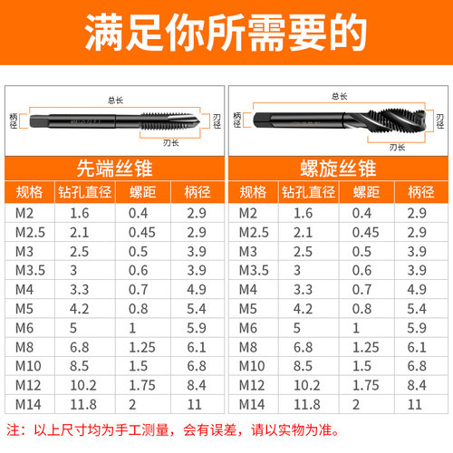 金信不锈钢丝锥M6丝攻M3含钴M8先端M2螺旋M4切削M5攻头2.5机用M12 - 图3