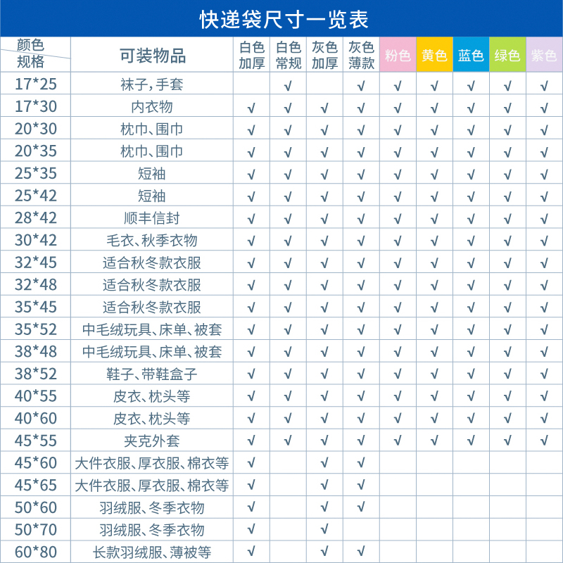 彩色快递袋快递袋子加厚防水包装袋批发定制打包袋大号淘宝物流袋-图2