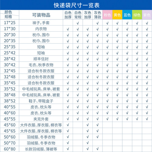 彩色快递袋快递袋子加厚防水包装袋批发定制打包袋大号淘宝物流袋 - 图3