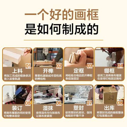 油画框外框专业级20x20油画框大尺寸40x50亚麻内框30x40正方形木条迷你油画框15x15圆形30x30批发带画布定制 - 图2