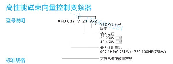 VFD300V43A-2 全新台达变频器 台达VE系列变频器 30KW变频器 - 图1