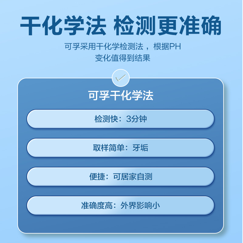 可孚胃幽门螺旋杆菌检测试纸口臭快速自测家用非c14吹气呼气卡 - 图2