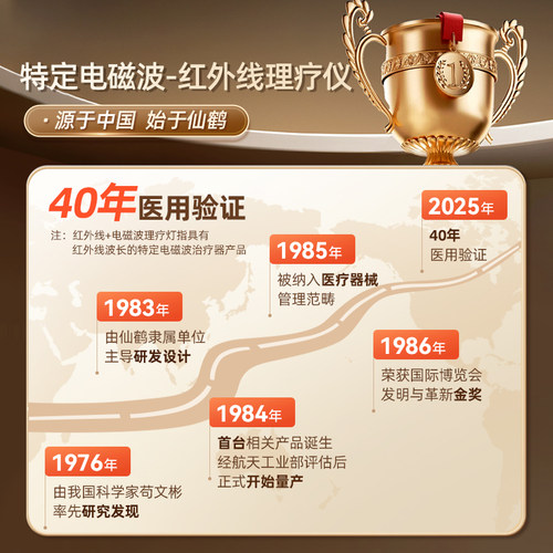 仙鹤牌红外线理疗灯特定电磁波治疗仪家用电烤灯肩周炎症关节疼痛 - 图0