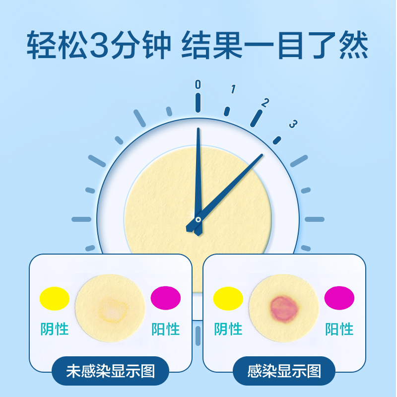 可孚胃幽门螺旋杆菌检测试纸口臭快速自测家用非c14吹气呼气卡 - 图1