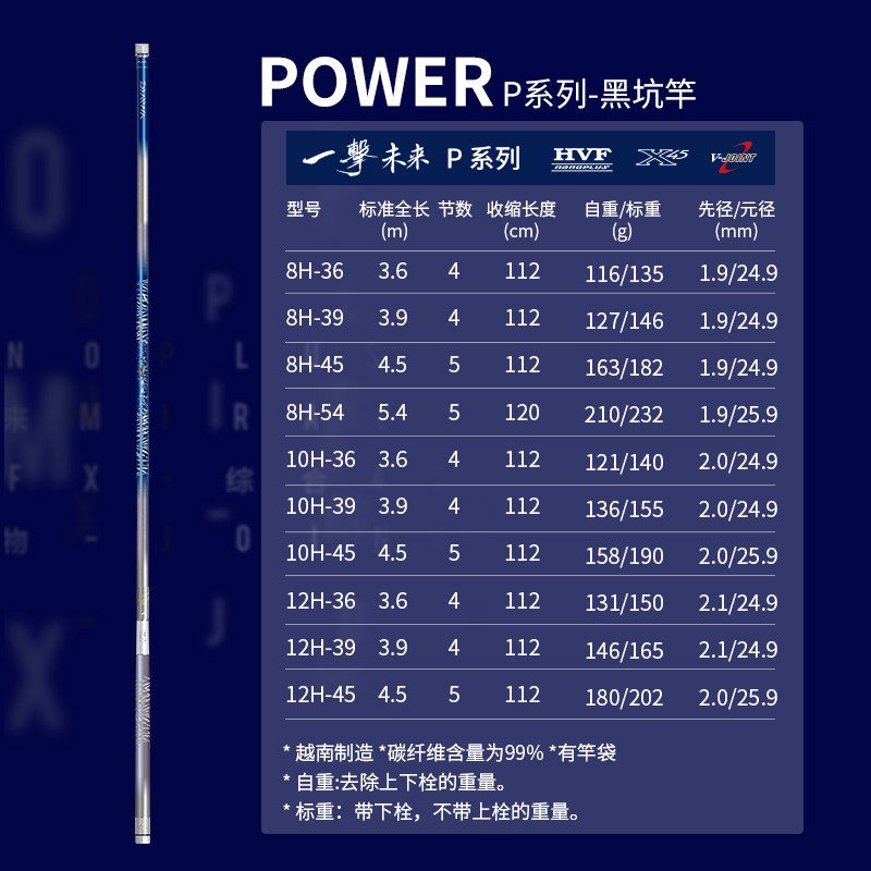DAIWA达亿瓦一击未来 鲢鳙杆 超轻超硬轻量大物综合黑坑台钓鱼竿