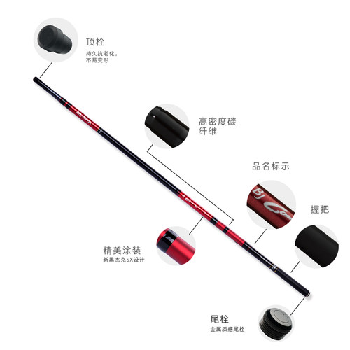 DAIWA达亿瓦 黑杰克SX 湖库鱼竿碳素钓鱼竿轻量定位竿海竿 前打竿 - 图1
