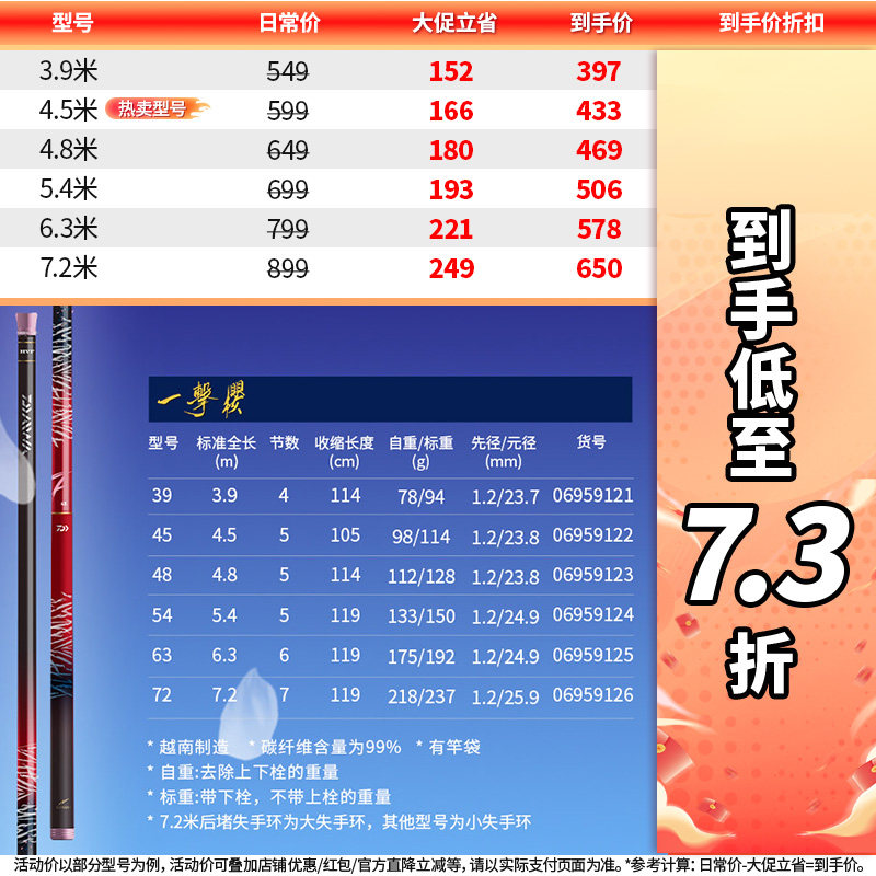 DAIWA达亿瓦一击樱 综合休闲手杆台钓竿超轻超硬碳素进口鱼竿手竿