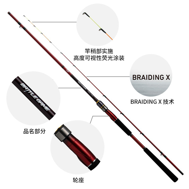 DAIWA达亿瓦 24新款BATTLE GAME KABUSE石鲷矶钓竿防波堤海礁矶杆,淘宝优惠券,粉丝福利购,淘宝优惠卷