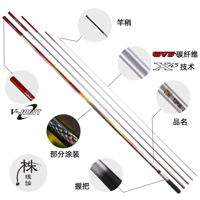 DAIWA达亿瓦 24新款清镜鲤 刚力 并继鲤竿野钓休闲台钓杆黑坑偷驴,淘宝优惠券,粉丝福利购,淘宝优惠卷