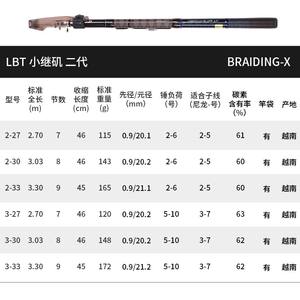 DAIWA达亿瓦 LBT 小继矶 二代 短节矶竿 矶钓竿海钓竿 碳素钓鱼竿