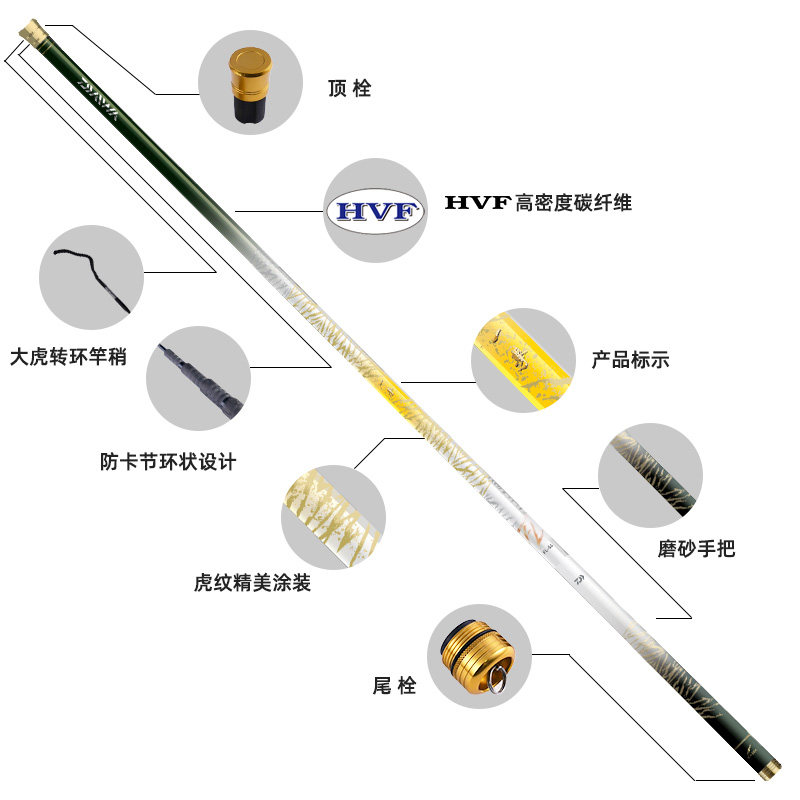 DAIWA/达亿瓦 24新款一击莲FL 小综合台钓竿37偏28调休闲野钓手竿,淘宝优惠券,粉丝福利购,淘宝优惠卷