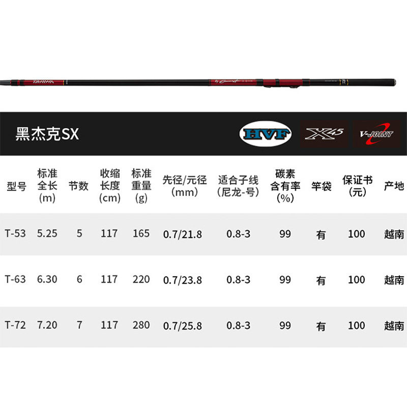 DAIWA达亿瓦 黑杰克SX 湖库鱼竿碳素钓鱼竿轻量定位竿海竿 前打竿,淘宝优惠券,粉丝福利购,淘宝优惠卷