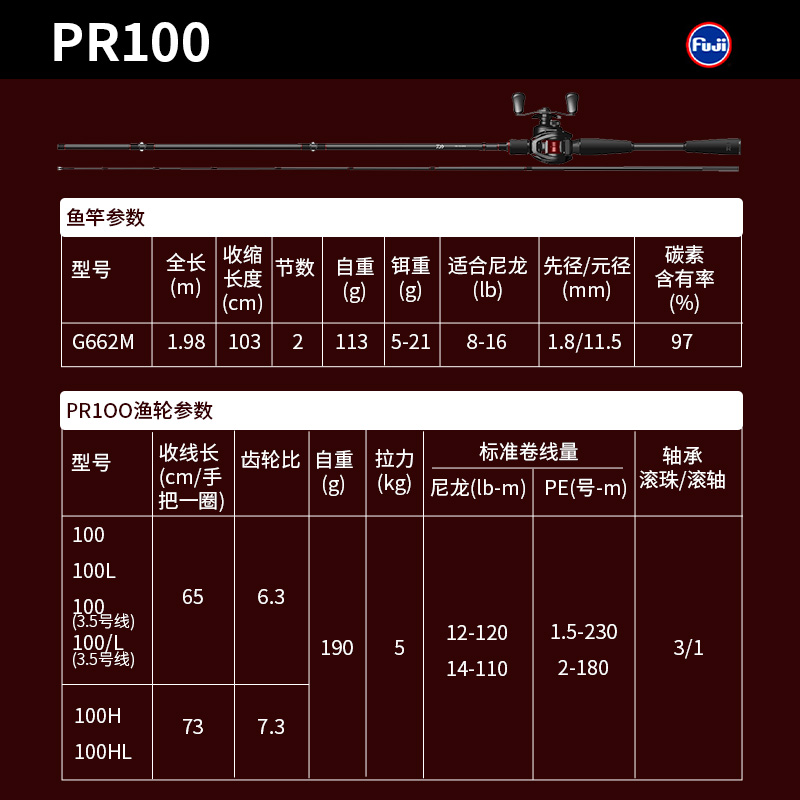 DAIWA达亿瓦 21新品 PR 100 新手路亚水滴轮带线枪柄竿轮钓鱼套装 - 图2