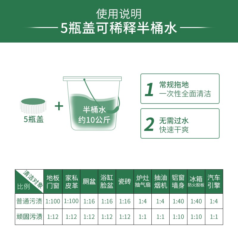 金宝钟家居清洁液防尘辟味防静电拖地绿水地板清洁剂1.2L+1.2L - 图2