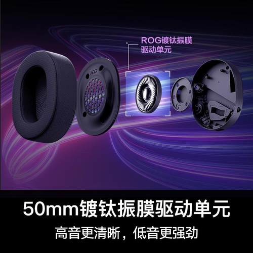 【品牌补贴15%】ROG棱镜2无线 棱镜S幻/精英版 破风 电竞游戏耳机 - 图1