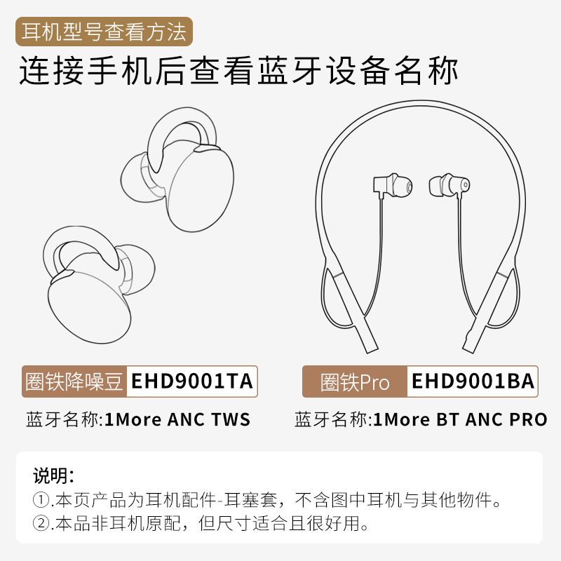 适用1more万魔颈挂式Pro版海绵耳机套降噪豆EHD9001TA/BA耳塞耳帽-图0