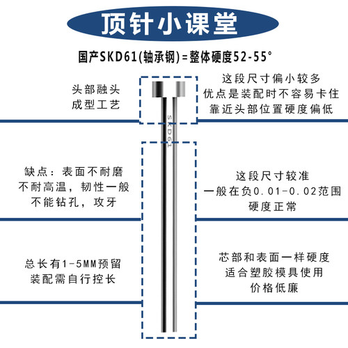 15/15.5/16/16.5/17/17.5加硬国产SKD61模具顶针全硬耐磨非标顶杆 - 图3