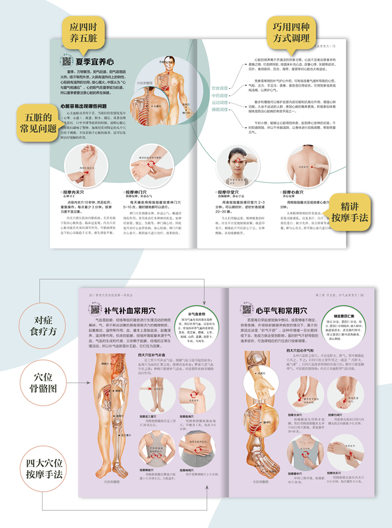 常用穴位对症按摩一学就会 跟着视频学取穴按摩 拒*疼痛 拒*亚健康 轻松按出好身体 陆亚麟 杨胜亚 江苏凤凰科学技术出版社 - 图2