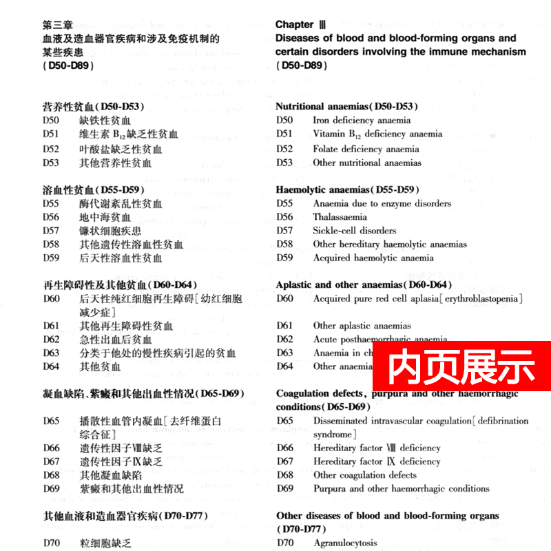 正版 疾病和有关健康问题的国际统计分类(ICD-10)(第2版)(卷)类目表+第二卷指导手册+第三卷字母顺序索引全3本 人民卫生 - 图2