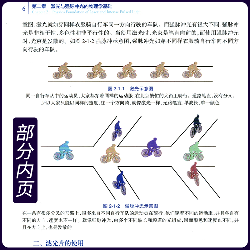 正版 激光美容实战图解 强脉冲光治疗学 陈平 皮肤科学医学美容激光与光子嫩肤治疗技术与原理书籍 人民卫生出版社9787117251389 - 图2