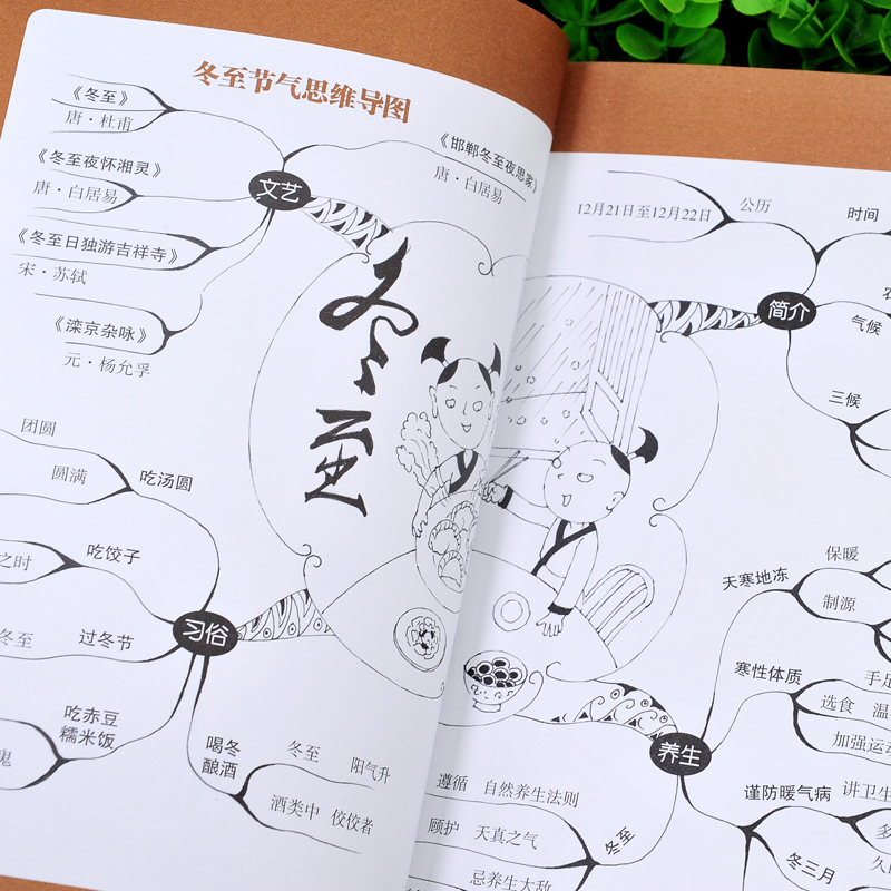正版 健康顺时生活：冬至小寒大寒篇 天津科学技术出版社9787557689650 王洪磊 调和五脏顺应天时