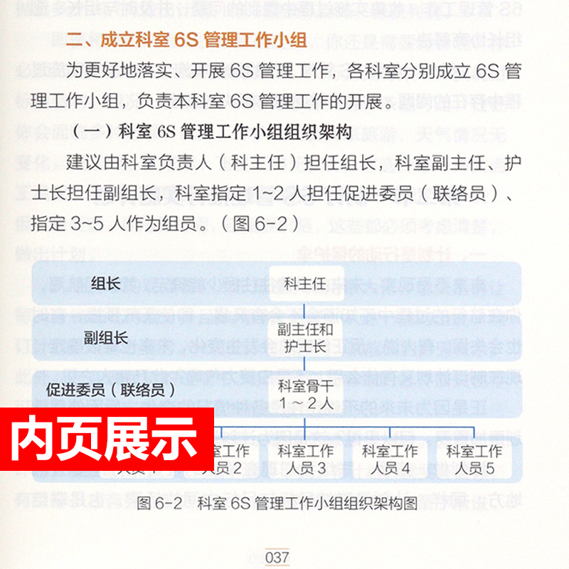 正版 医院6S管理实战攻略 6S从你我开始 刘效仿 主编 中国中医药出版社 医院管理实践书籍 院长手册 精细化运营 5S - 图2