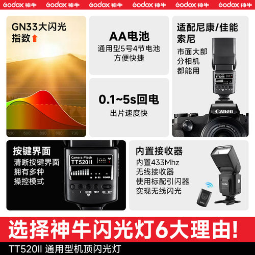 神牛TT520III三代TT520II二代TT560II相机闪光灯单反佳能尼康宾得索尼离机热靴灯外置富士机顶灯微单外拍摄影 - 图3