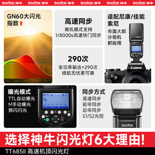 神牛闪光灯TT685II二代a7相机高速ttl闪光灯sony单反a6000索尼佳能尼康富士奥林巴斯版摄影外接机顶闪光灯 - 图0