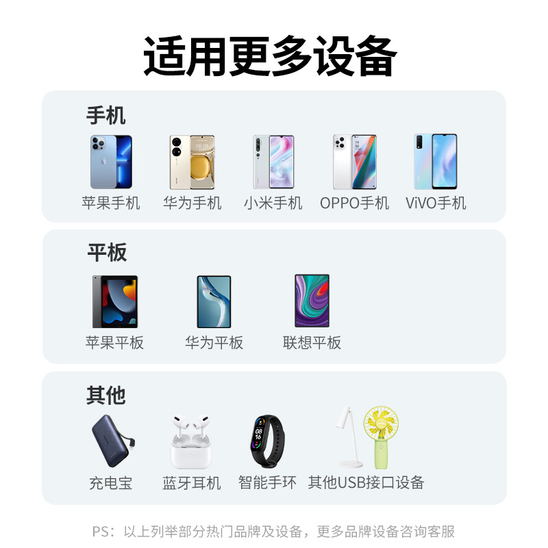 绿联单口充电器头适用苹果6s/7plus安卓老人手机5v2a充电宝台灯ipad平板通用冲电usb插头-图2