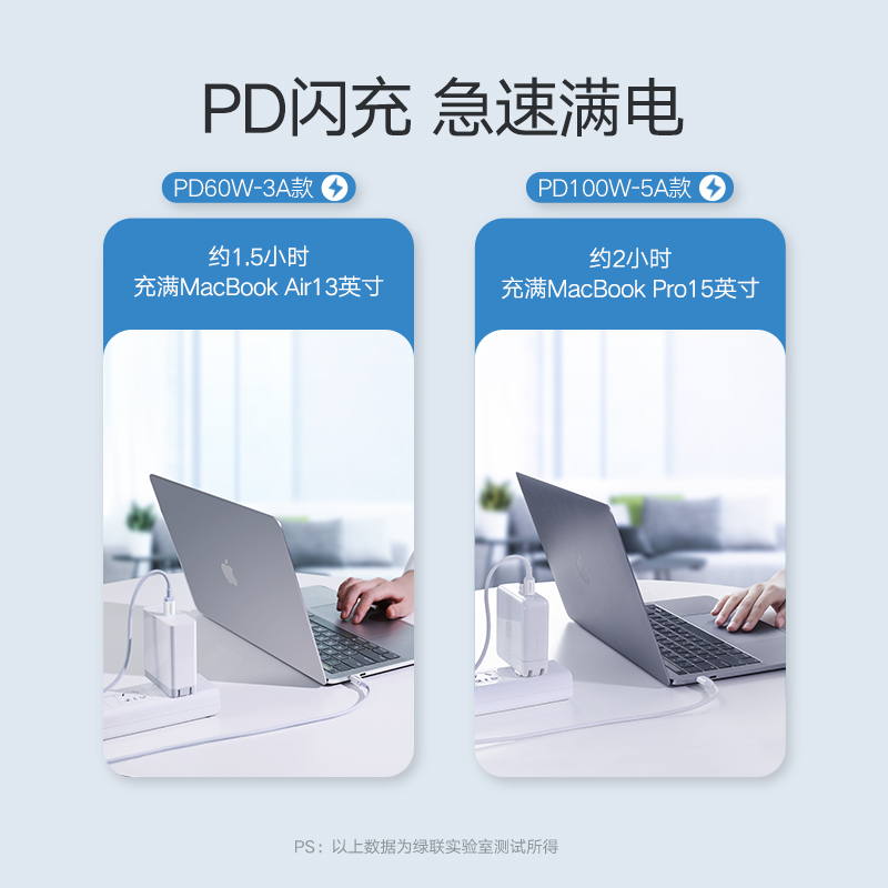 绿联type-c数据线双头5a公对公pd100w快充适用于苹果15pro充电线ipadpro平板电脑笔记本手机通用充电器数据线-图1