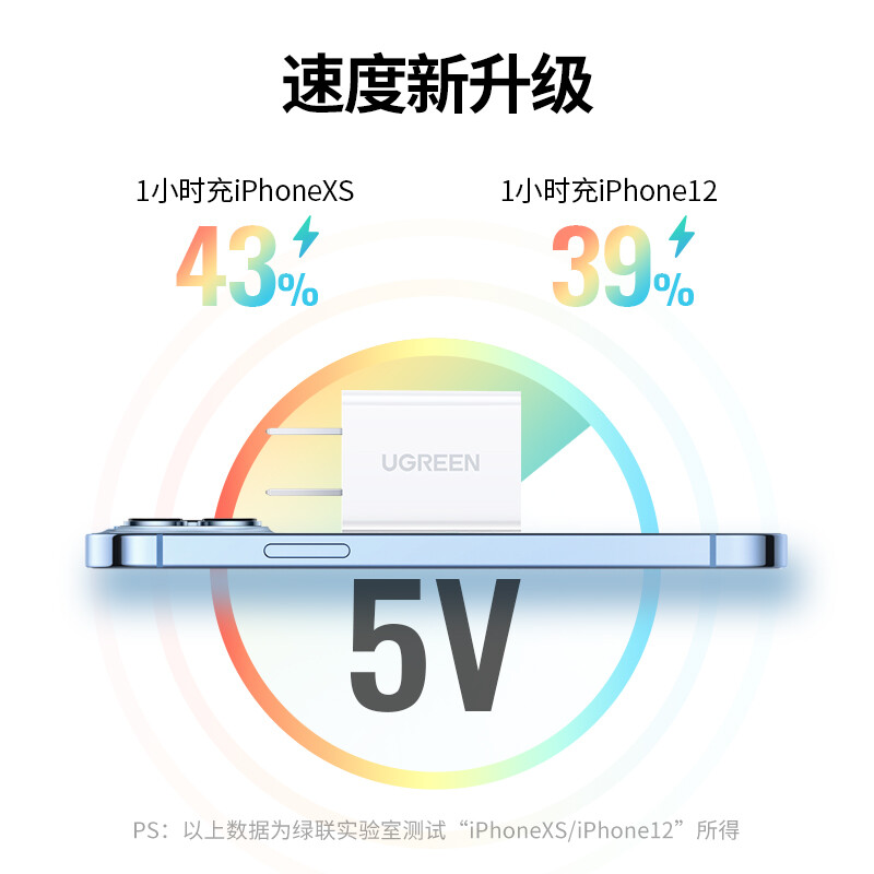 绿联单口充电器头适用苹果6s/7plus安卓老人手机5v2a充电宝台灯ipad平板通用冲电usb插头-图1