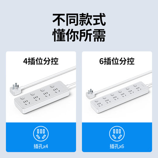 Greenlink patch panel with six independent sub-controls