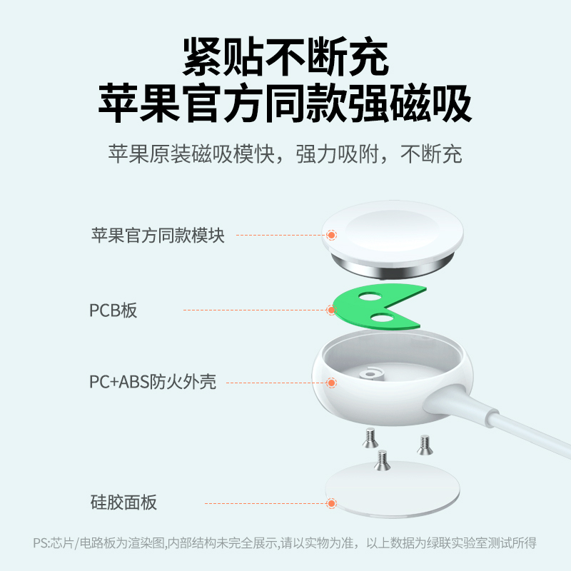 绿联iwatch8/7充电器头无线底座mfi认证适用于苹果手表s6/SE/4/3代series5Pro充电线applewatch便携磁吸快充 - 图2