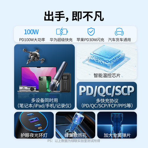 绿联130W车载充电器适用苹果华为荣耀笔记本手机69W超级快充插头 - 图0