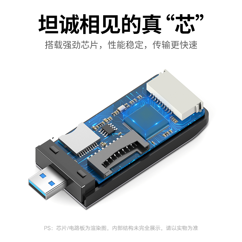 绿联USB3.0读卡器高速能万多功能合一SD读卡器TF电脑相机CF卡读取记录仪考勤机micro sd内存卡数据下载传输器 - 图3