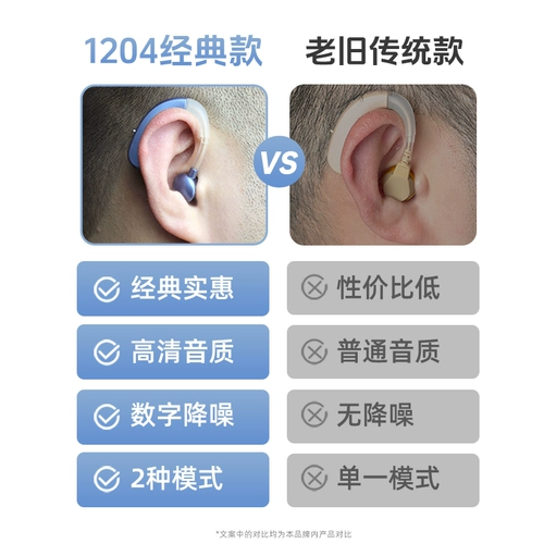 沐光 Слуховой аппарат Слух Старик Смотрение уха назад в ухо, тяжелые преданные подлинные подлинные пожилые люди невидимые уш