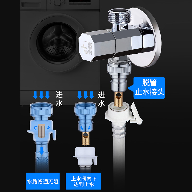 潜水艇一进二出洗衣机马桶三通角阀一分二通阀门分水器双出水龙头-图2