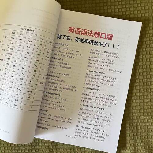 中学生英语语法、语法顺口溜中小学生资料汇总学习用笔记本 - 图1