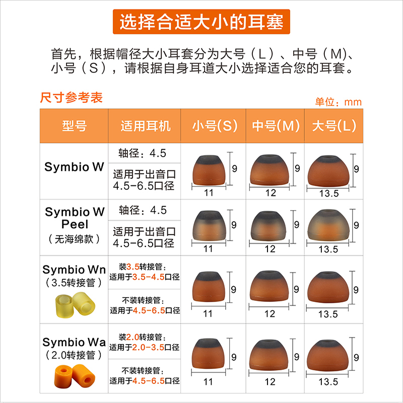 匈牙利Symbio Eartips 耳塞套小橘套海绵套W系列C套 - 图1