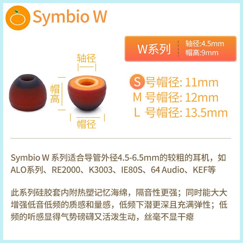 匈牙利Symbio Eartips 耳塞套小橘套海绵套W系列C套 - 图0