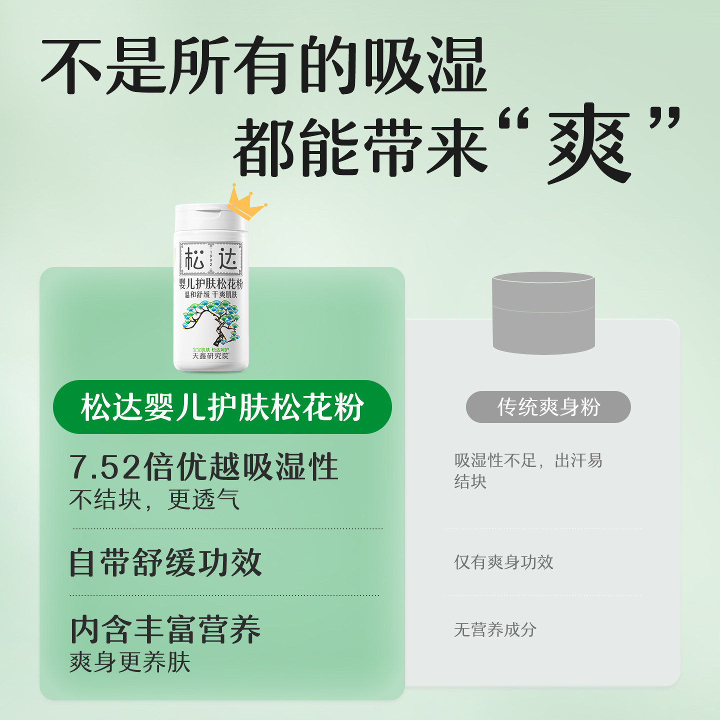 松达护肤松花粉2瓶婴儿爽身粉新生儿宝宝痱子粉舒缓不含滑石粉-t