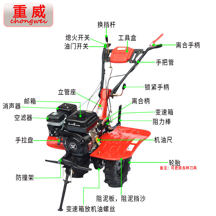 陌上耕 宗申吉宝联龙动力170F190F汽油微耕机小型农机多功能 机器