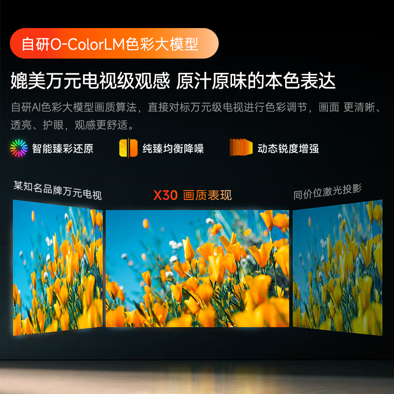 【政府补贴立减20%】大眼橙X30全能高亮激光投影仪家用超高清1080P卧室客厅无需幕布家庭影院 - 图3