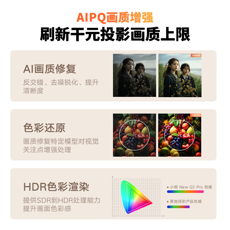 小明Q3 Pro智能投影仪家用超高清游戏投影机客厅卧室家庭影院投墙小型学生已接入米家