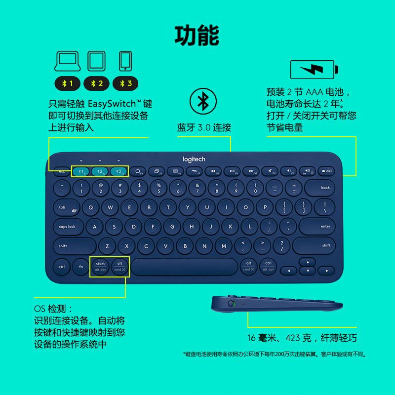 罗技K380无线蓝牙键盘笔记本外接平板手机电脑iPad办公用打字MAC-图1