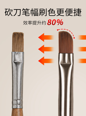 卡妞高密大砍刀美甲光疗笔刷