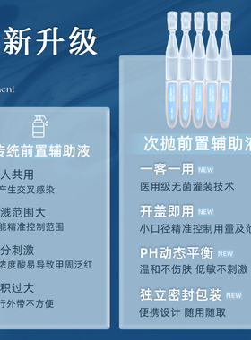 美甲俄式前置处理液不伤手去角质