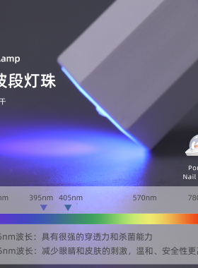 速干便携式美甲手持一字灯